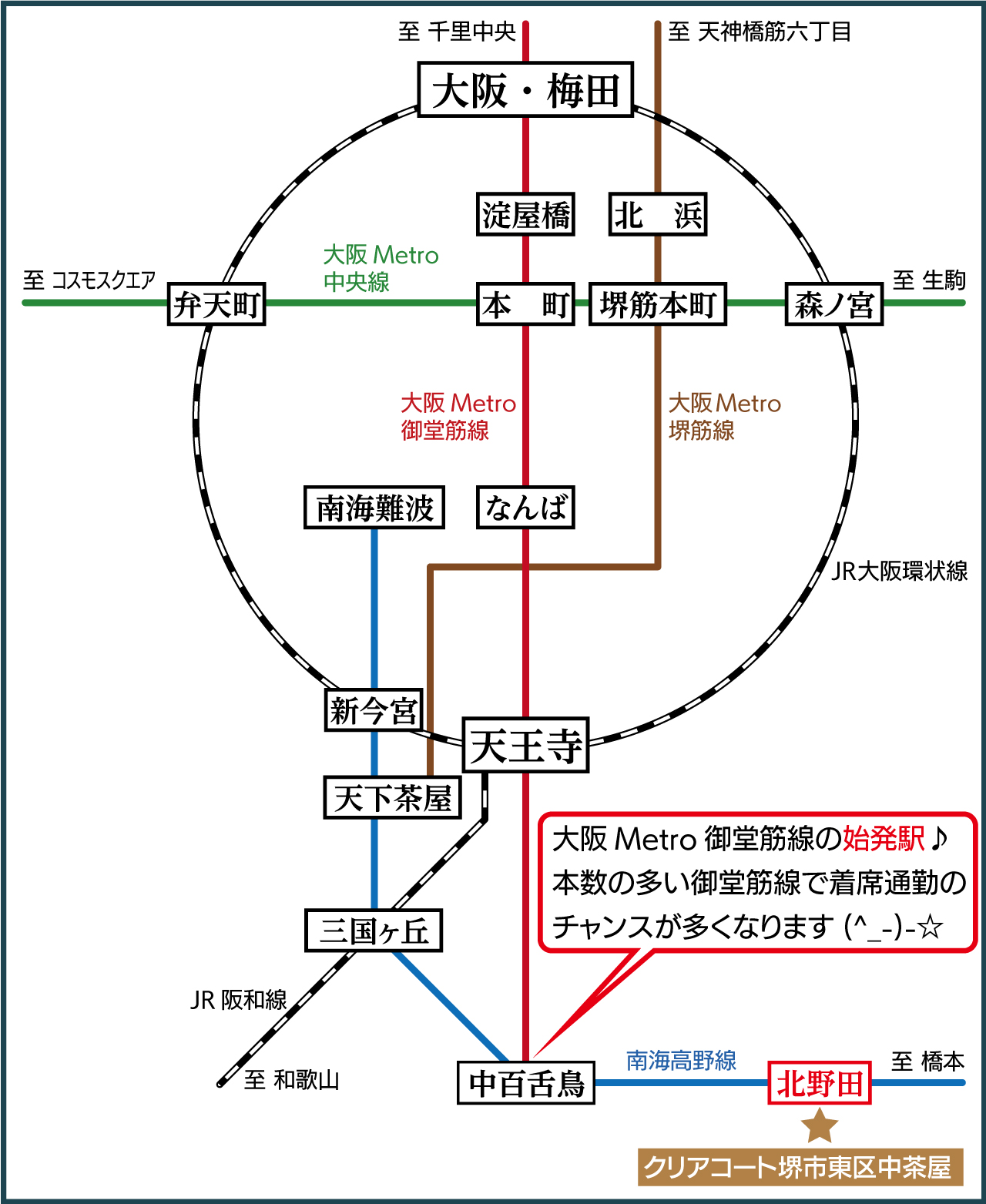 ACCESSMap