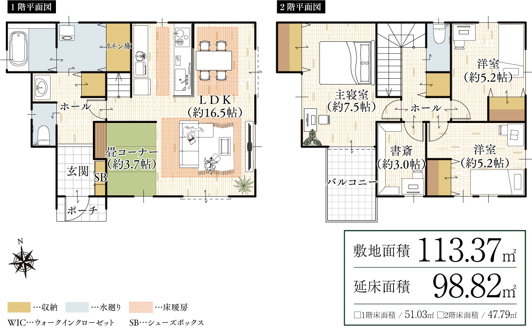 PLAN04