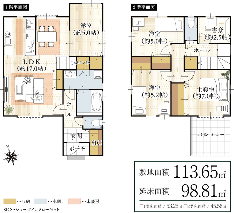 PLAN05