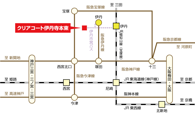 路線図