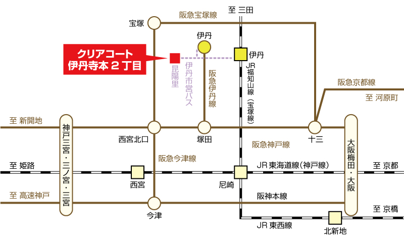 route map