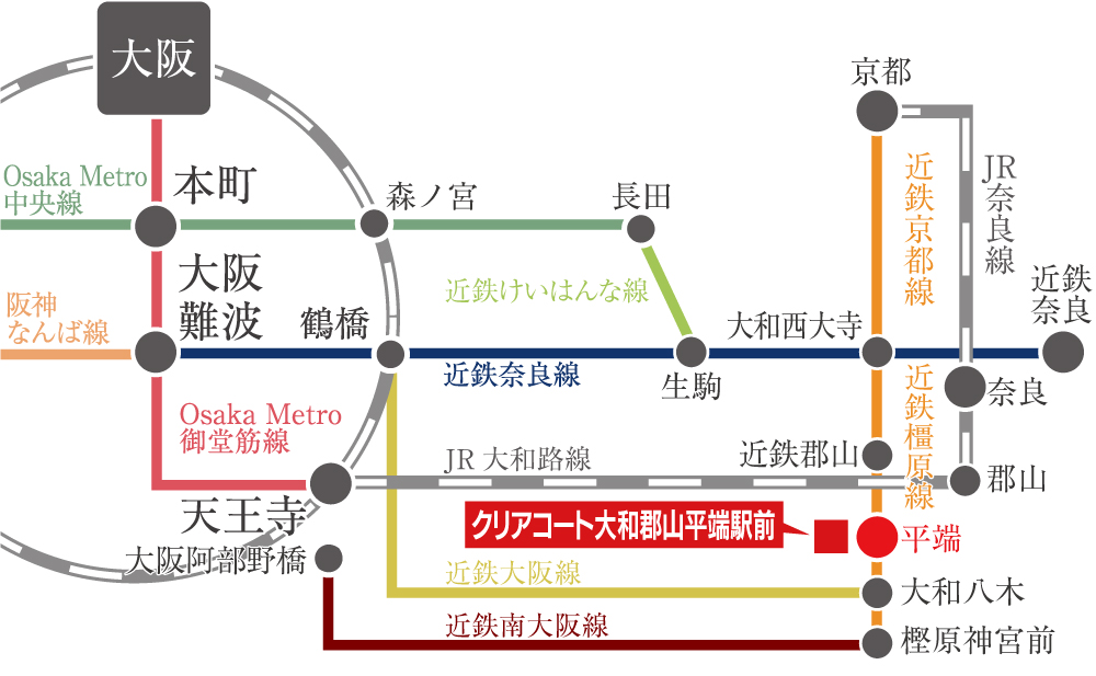 平端路線図