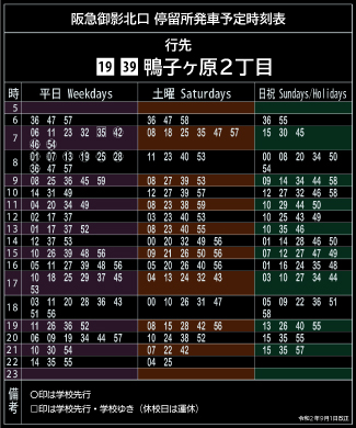 阪急御影北口