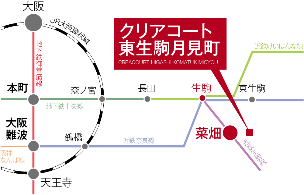 CC東生駒月見町TrainMap