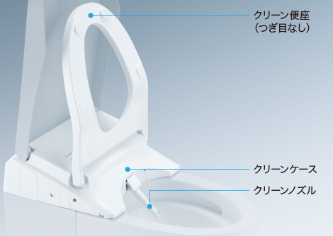 クリーン便座