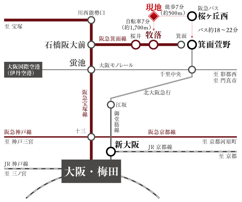 箕面新稲　路線図