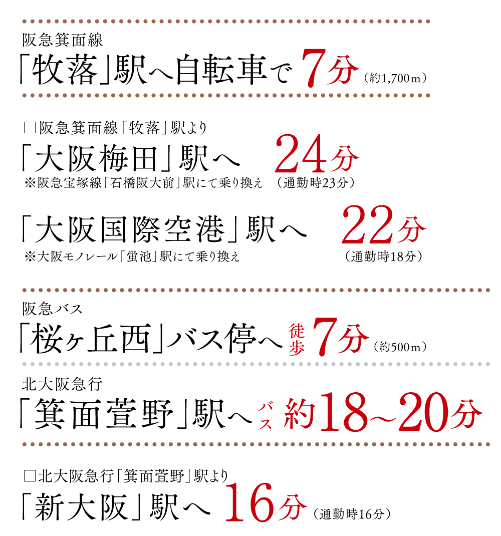 路線図補足