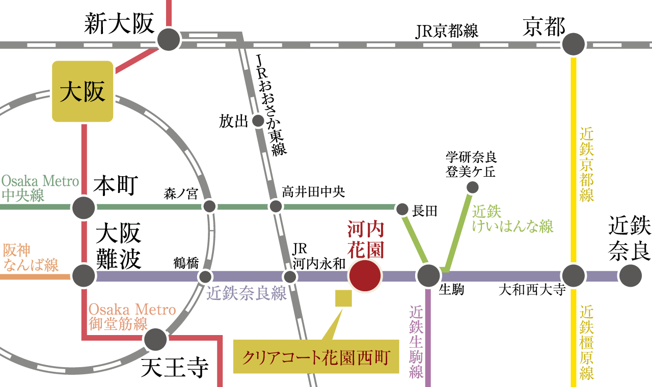 ACCESSMap