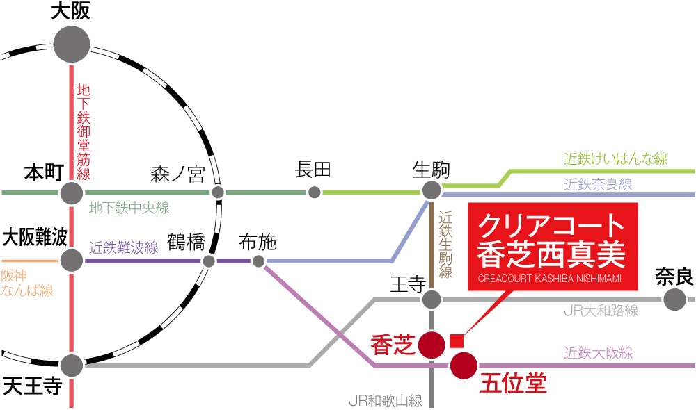 路線図