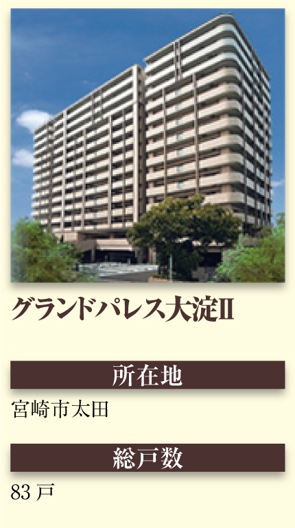 グランパレス大淀Ⅱ