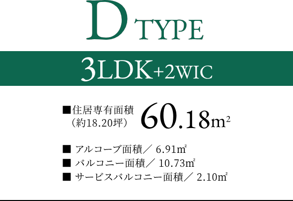 DTYPE