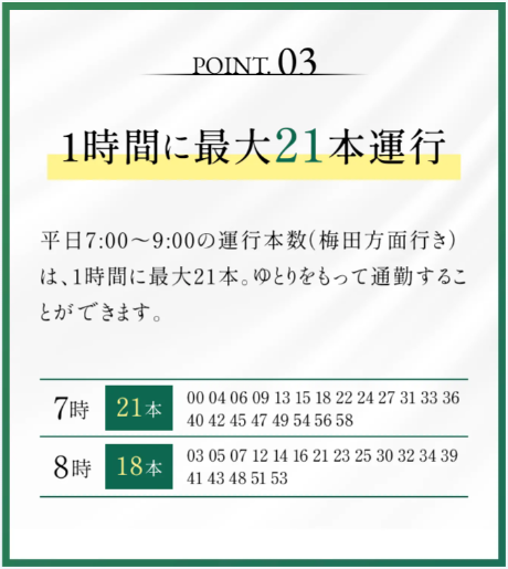 Access13