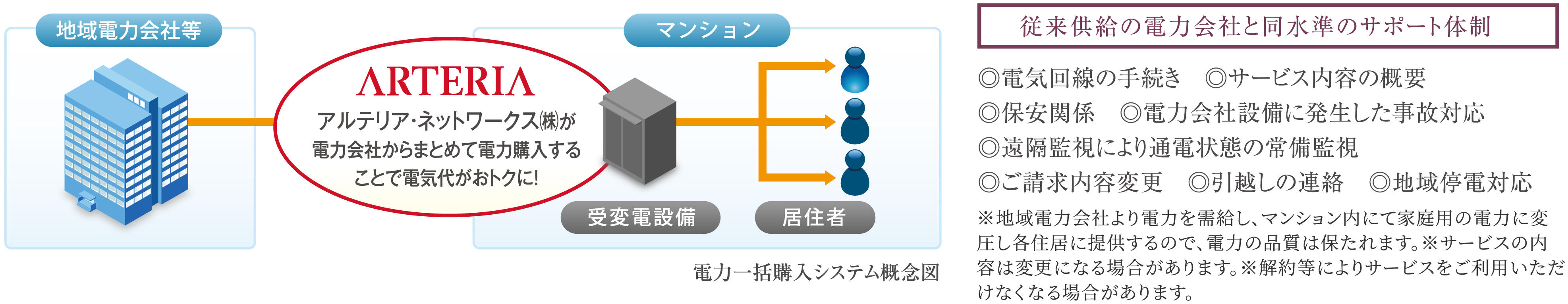 ecology06