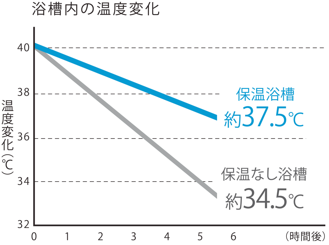 ecology10