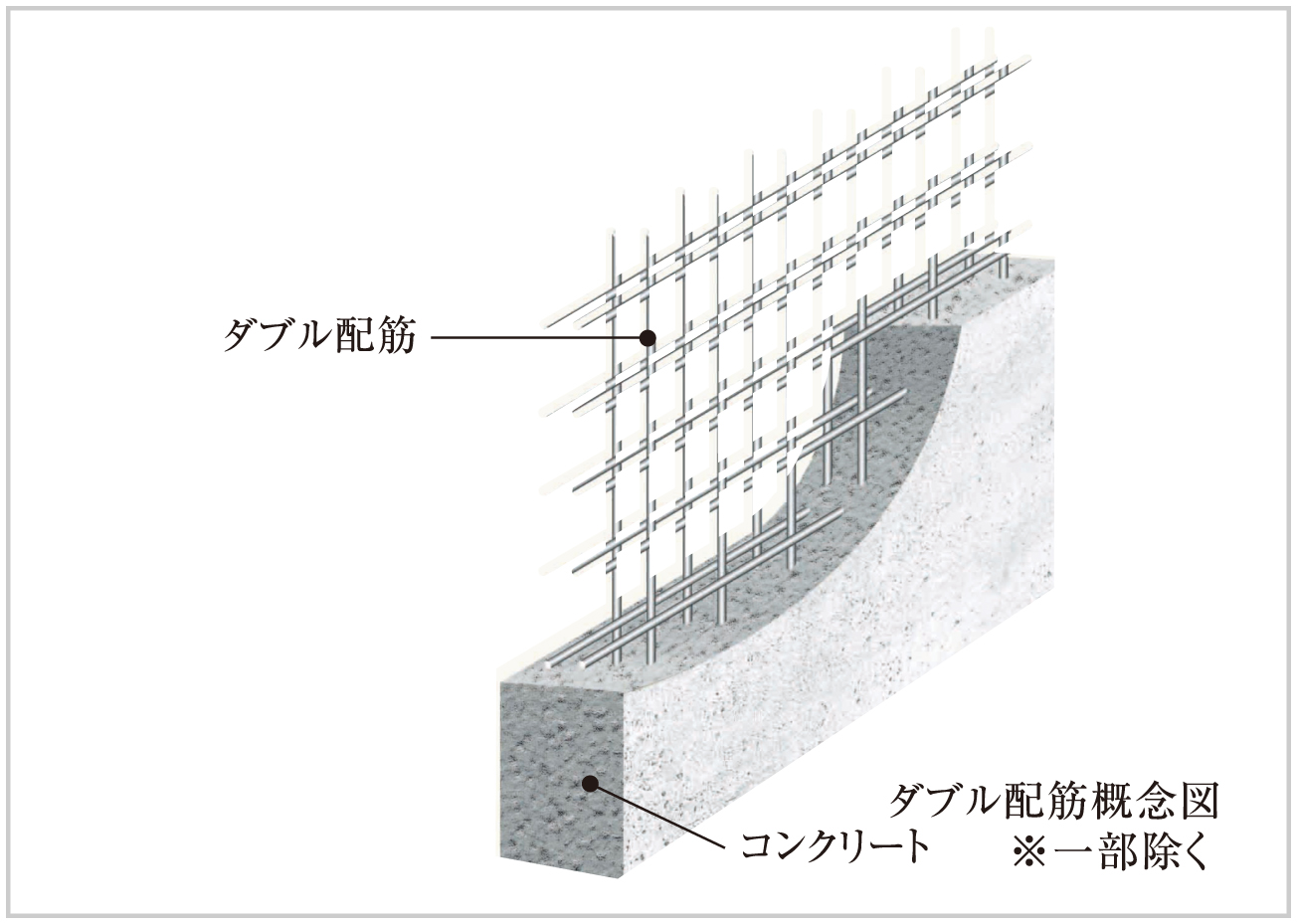 structure02