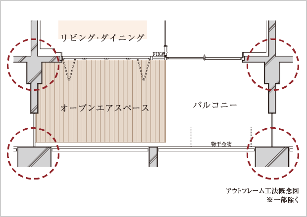 structure03