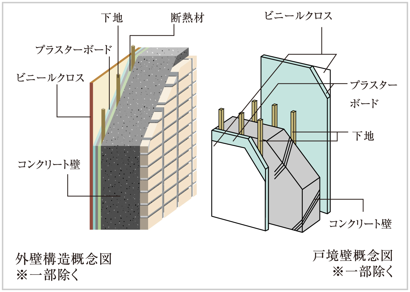 structure05