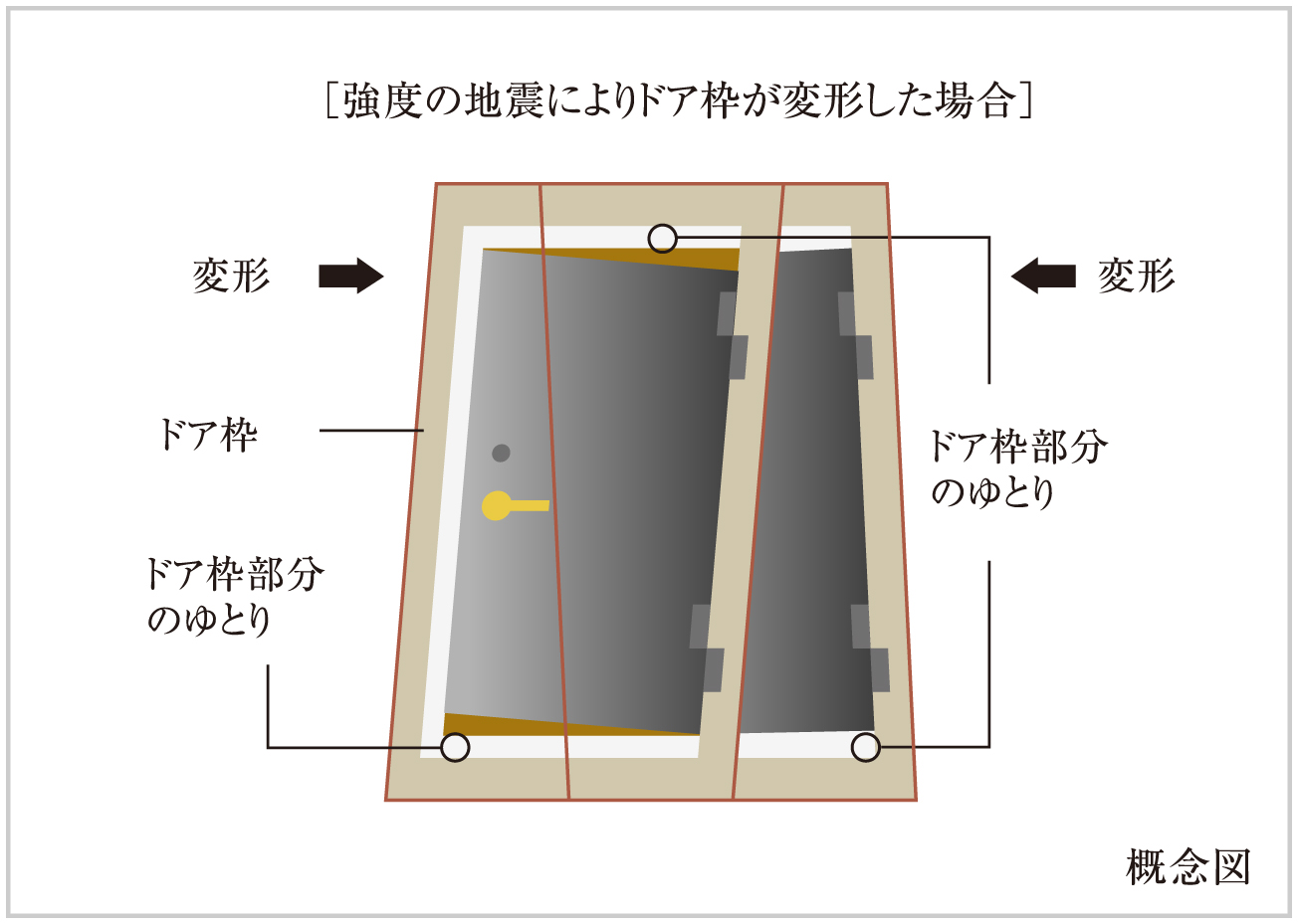 structure07