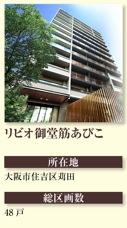リビオ御堂筋あびこ-完売