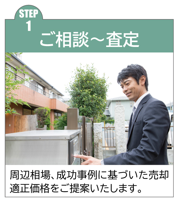 売却・住みかえM12