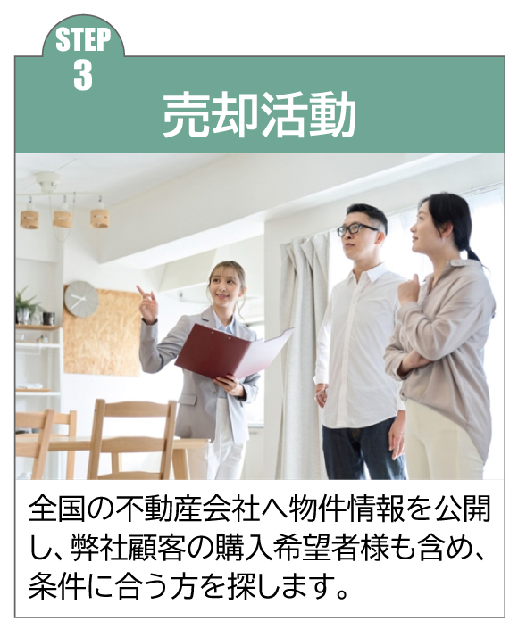 売却・住みかえM14