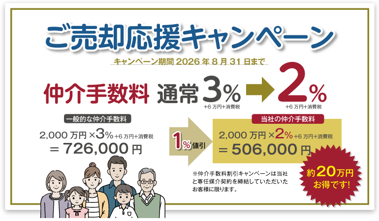 売却・住みかえK02