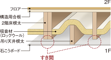 2ｘ4-11