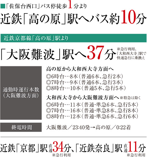 Access01