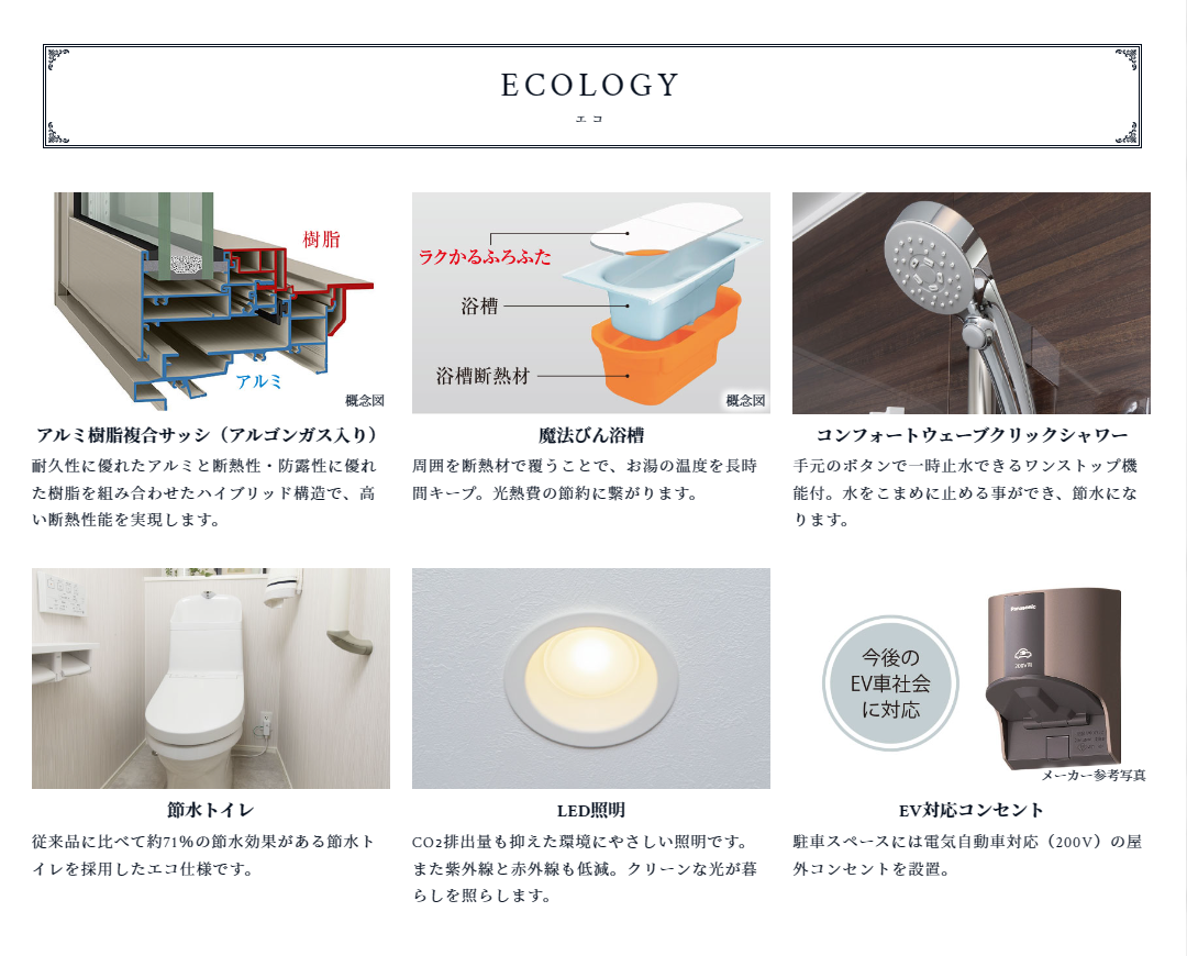 ecology