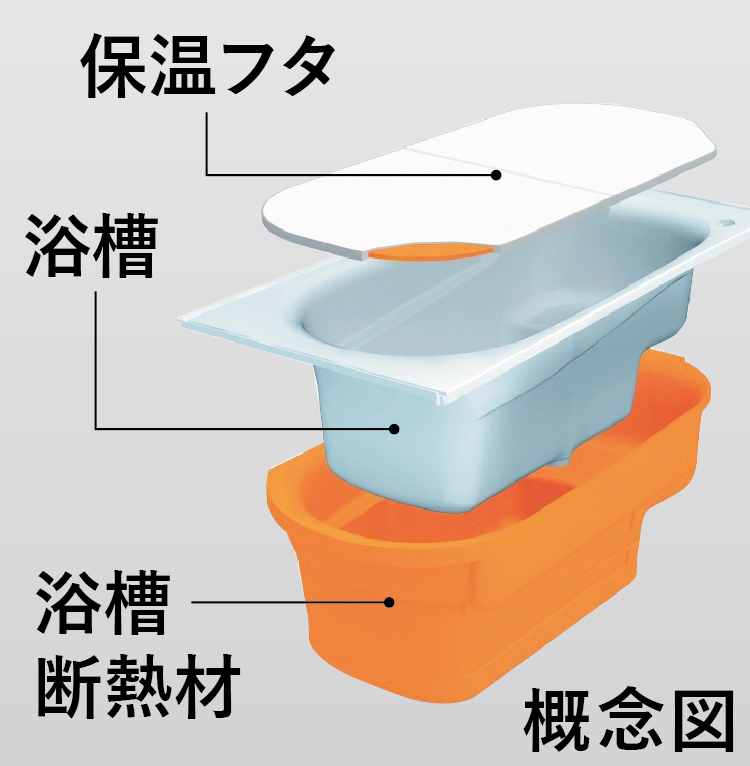 千里中央-高断熱浴槽