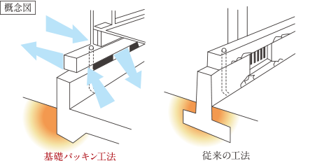 2ｘ4-8