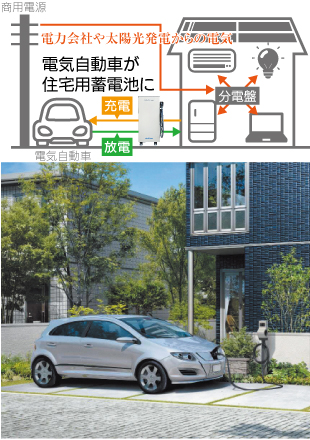 先進防災設備2