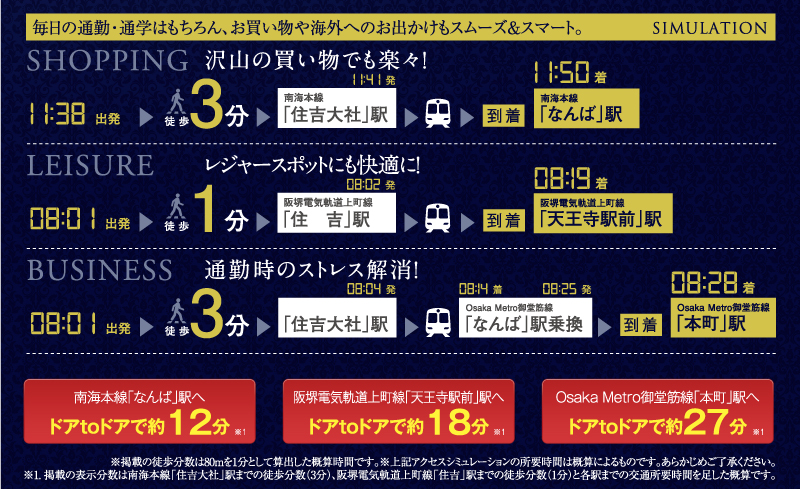 リビオ住吉駅前 物件情報 心躍り 心癒す プレミアムな私空間 クリアジャパン公式hp