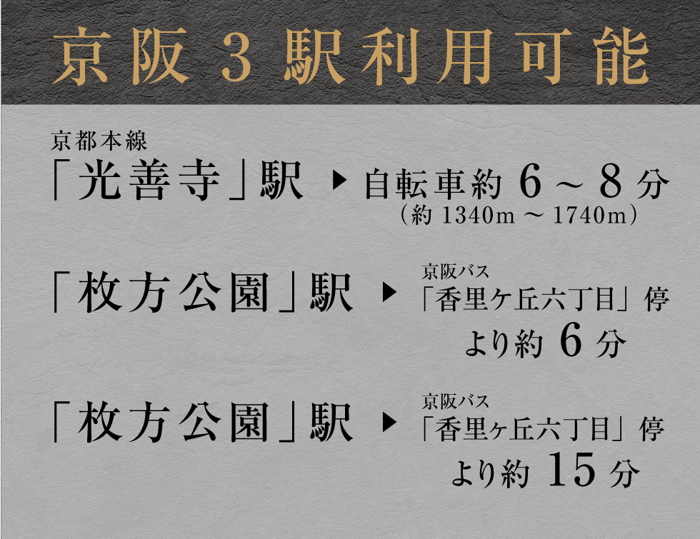 香-土地-LP20260410-3