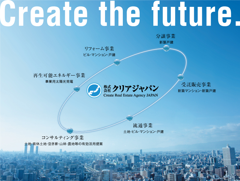 事業案内TOP20250408
