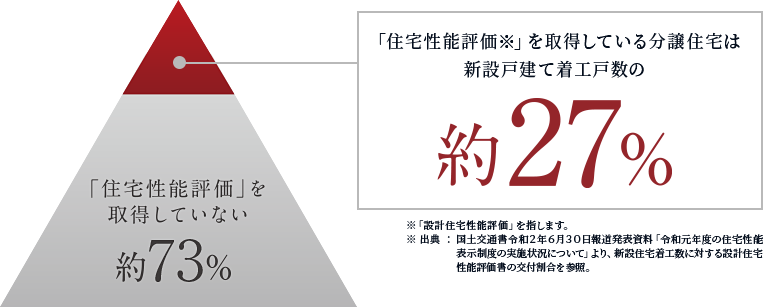 2c_sinseisekkeinaiyousetumei_y